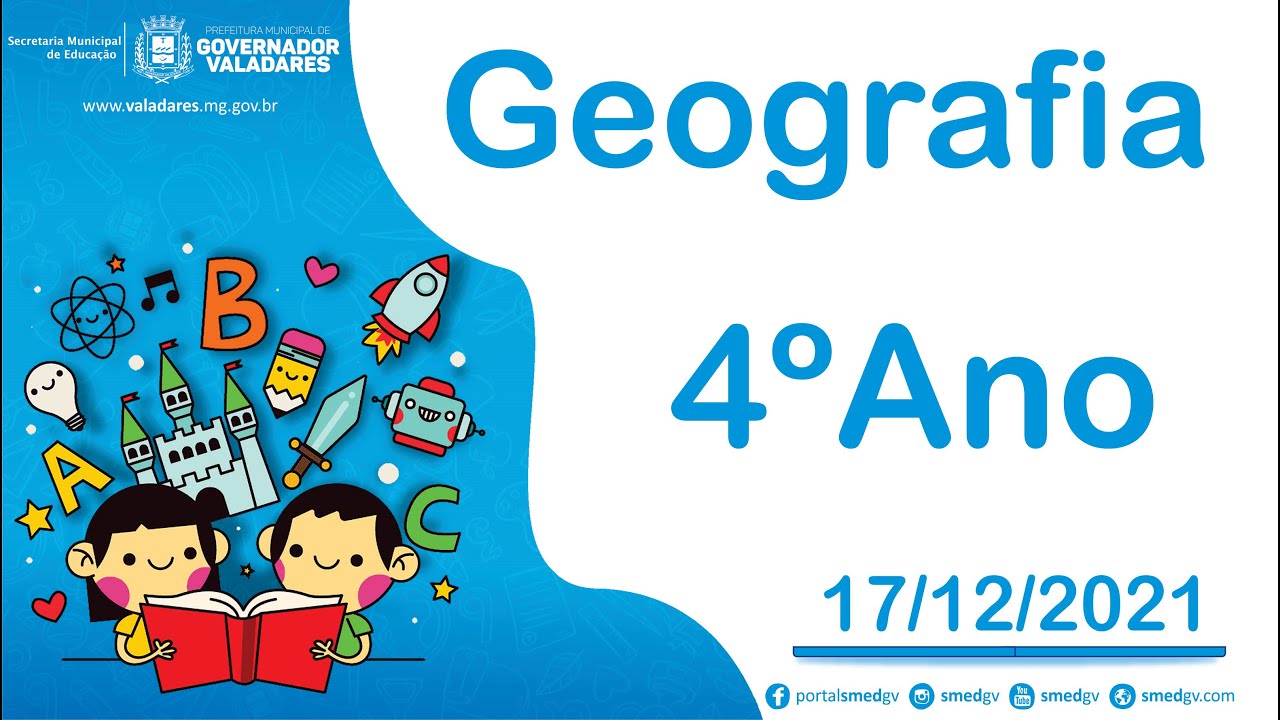 Recursos Naturais - Geografia   4º Ano