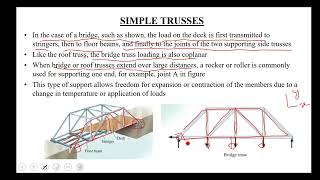 31,Structural Analysis  | complete  chapter concepts, problems and solutions