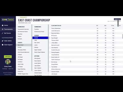 View Results On Score Chaser
