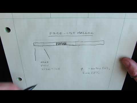 Free-List Malloc Explained