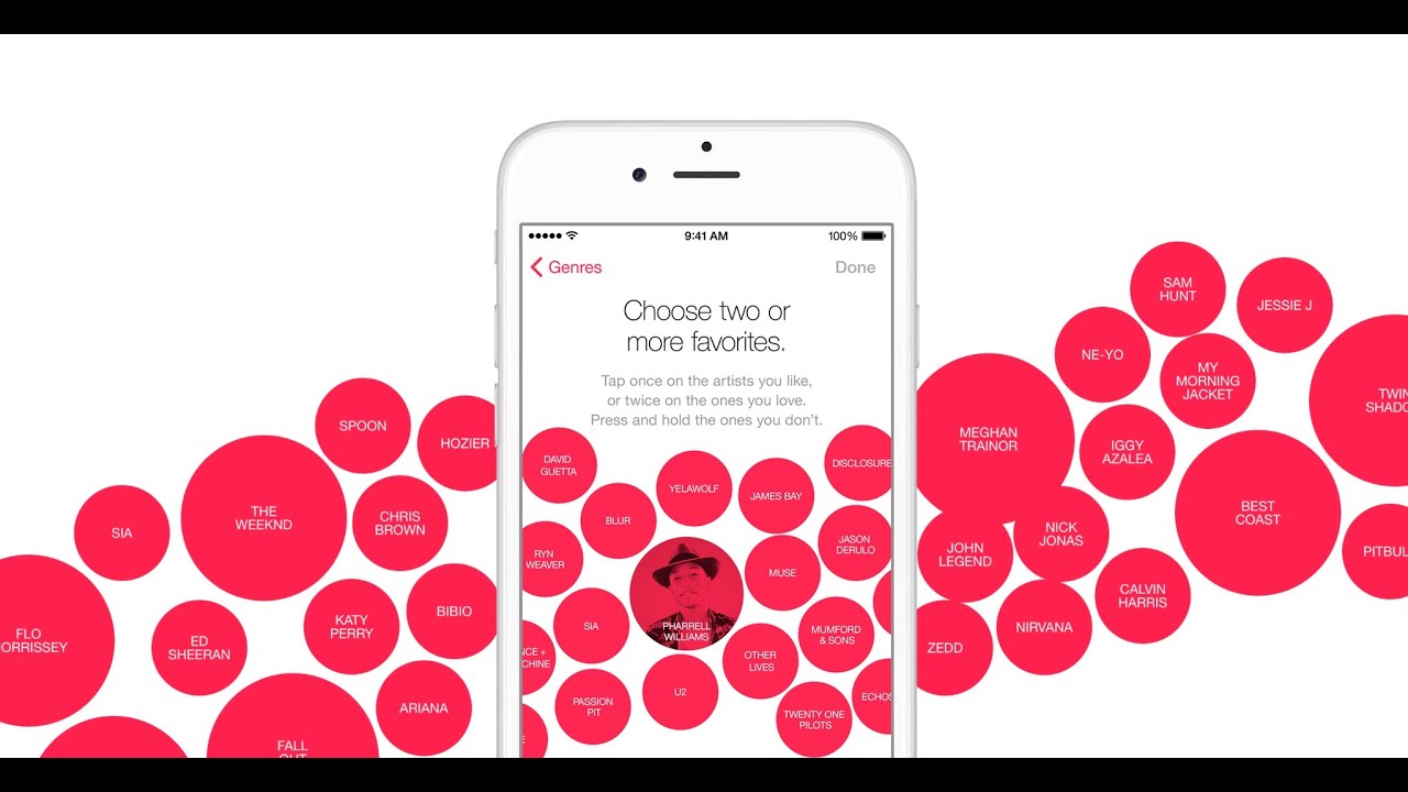 How to use Smart Playlists with Apple Music