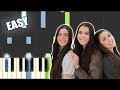 Come Thou Fount Of Every Blessing Elenyi EASY PIANO TUTORIAL SHEET MUSIC By Betacustic