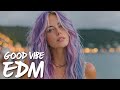 EDM Relax 14 Ocean Vibes Chill EDM For Peaceful Everyday Flow