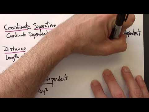 Relativity 03.08.  The Spacetime Interval