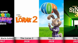 Upcoming and Released Illumination Animated Sequels You Need to See