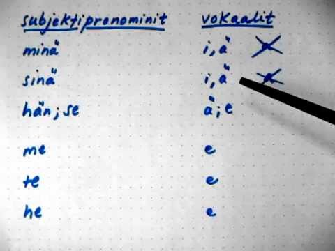 thinkinfinnish: Finnish subject pronouns