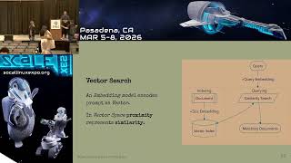 Ballroom DE Friday Mar. 06 - SCaLE 23x