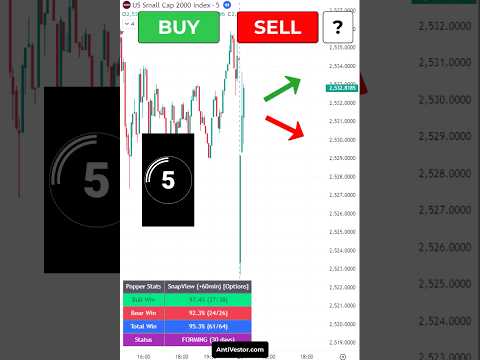 Before you continue to YouTube