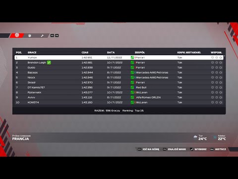 F1 22 World Record France Wet 1.42.651