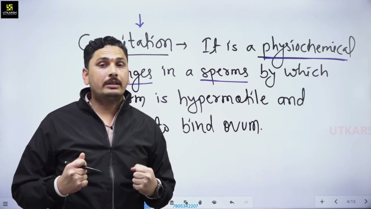 Part-4 Fertilization/gynee