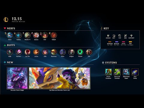 Playoff Patch is Here! Patch 12.15 Rundown | League of Legends