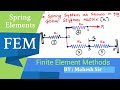 FEM Spring Problem | Finite Element Methods on Spring Elements Problem | Spring Problems Physics