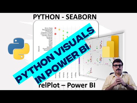 Create Custom Visuals in Power BI with Python | ะะธะดะตะพ