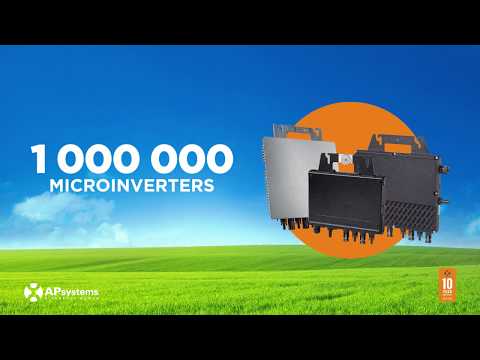 Powerful Innovations for a Sustainable Future