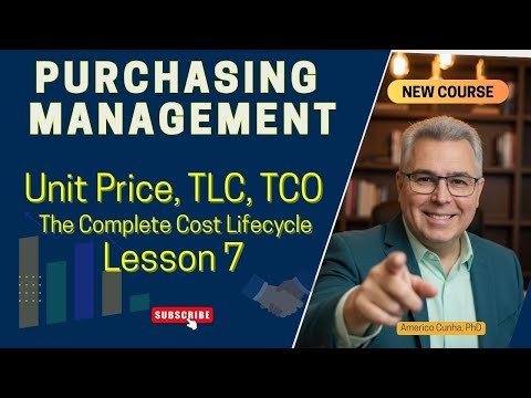 Total Cost of Ownership: Unpacking the True Expense