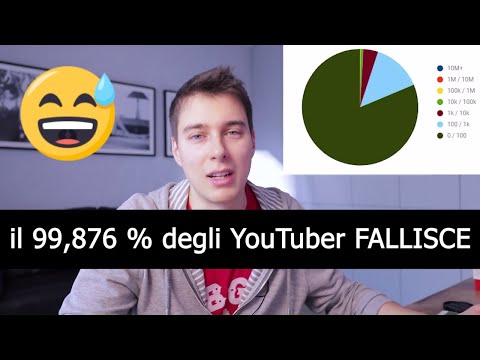 Che poi si rivolse ad aumentare membro Bieber ha un pene piccolo