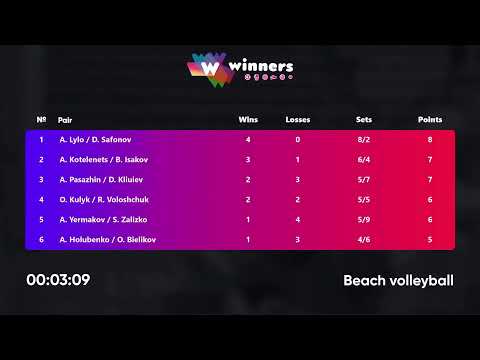 04:35 A. Pasazhin / D. Kliuiev - A. Yermakov / S. Zalizko 23.10.2022 | Winners Beach Volleyball