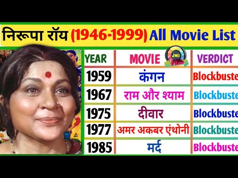 Nirupa Roy (1946-1999) All Movie List | Nirupa Roy Movies | Nirupa Roy All Movie Name