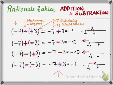 Rationale Zahlen 3 Addition und Subtraktion mit Klammern