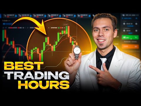 📉 FIND THE BEST TIMES TO TRADE | trading session | ny trading session