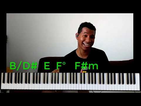 PROGRESSÃO HARMÔNICA PARA ACORDES MENORES( NÍVEL  GRINGO)-AULA TECLADO  TALES SILVA