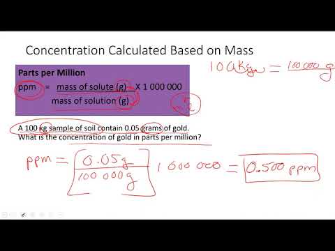 BC 14 5 Parts per Million and Parts per Billion