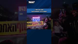 טקס מיוחד בכיכר החטופים שבמסגרתו נעצר השעון הסמלי בשעה 17:35 - עם שובם של כלל החטופים לישראל. (חדשות ערוץ 7) - התמונה מוצגת ישירות מתוך אתר האינטרנט יוטיוב. זכויות היוצרים בתמונה שייכות ליוצרה. קישור קרדיט למקור התוכן נמצא בתוך דף הסרטון