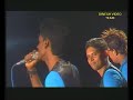 Ra Ra Ra Bombiye Fullstop Negombo