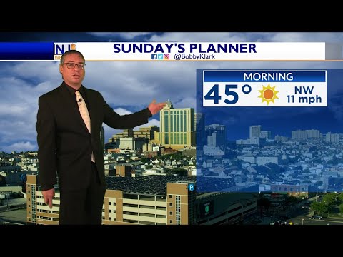 Saturday Afternoon Forecast April 16, 2022
