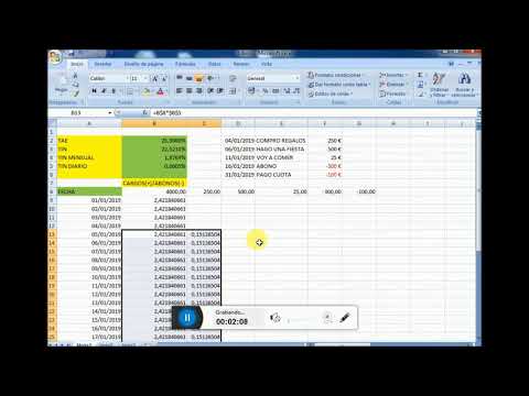 ¿Cómo funciona una tarjeta revolving?