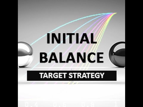 Video Initial Balance Target Strategy
