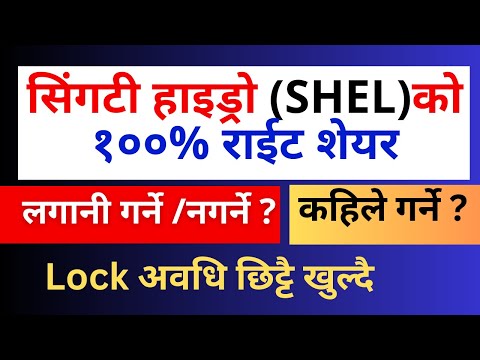 Right Share of Singati Hydropower in Nepse | Right Time to Buy for Singati Hydropower Right Share?