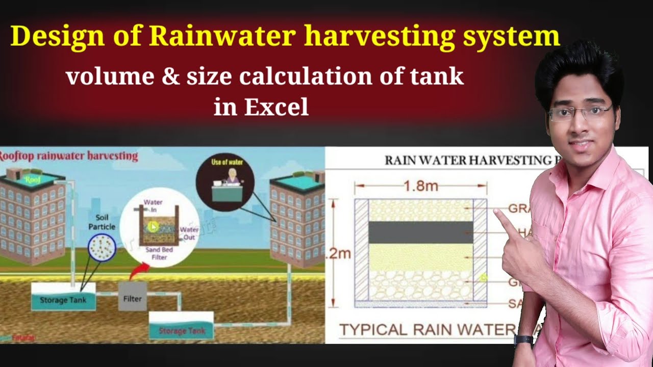 Rooftop rain harvesting system | Volume of tank calculations for rain rainwater harvesting tank