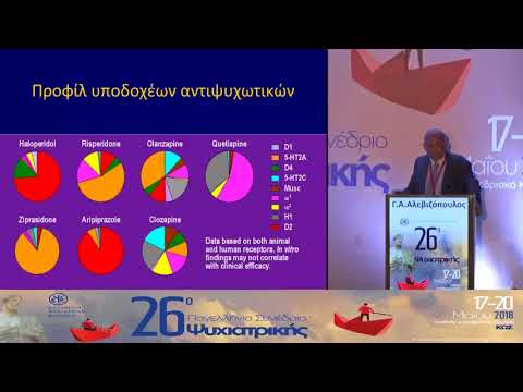 Γ.Α. Αλεβιζόπουλος - Ανεπιθύμητες ενέργειες και επικινδυνότητα από τη χορήγηση depot αγωγών