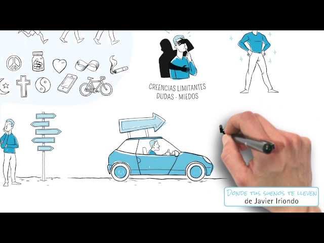 Vídeo relacionado con Donde tus sueños te lleven: Tu pasado no determina tu futuro Con prólogo de Pablo Motos (El Árbol de la Vida)