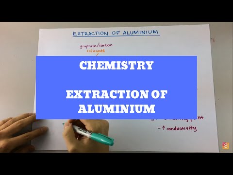 Chemistry - Extraction of Aluminium