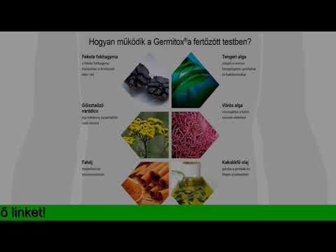 papilloma légzőrendszer intraductalis papillómák és a rák kockázata