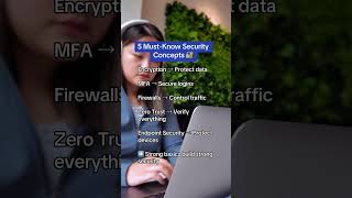 5 Must-Know Security Concepts