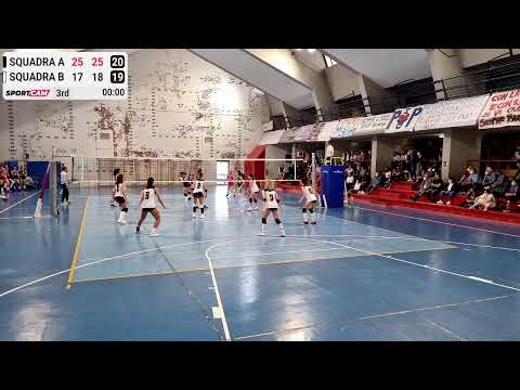 Squadra A vs Squadra B - 08/05/2022