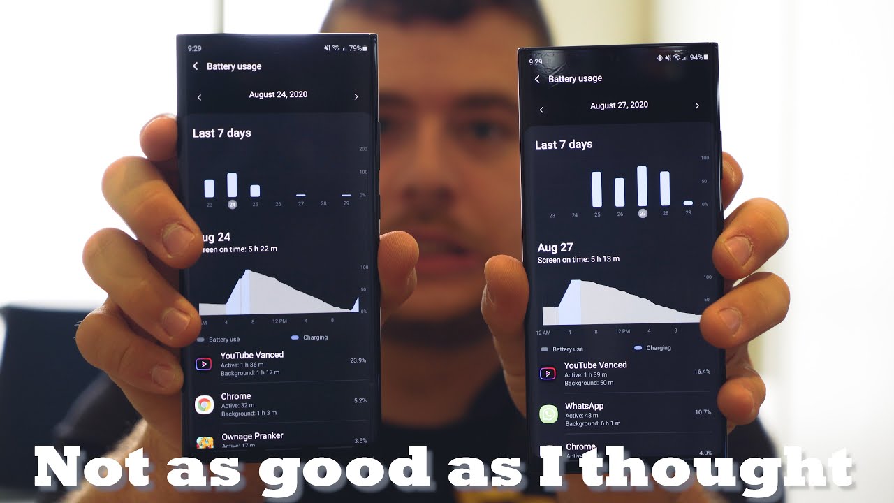 Galaxy Note 20 Ultra - Exynos And Snapdragon - Real World Battery Life Comparison