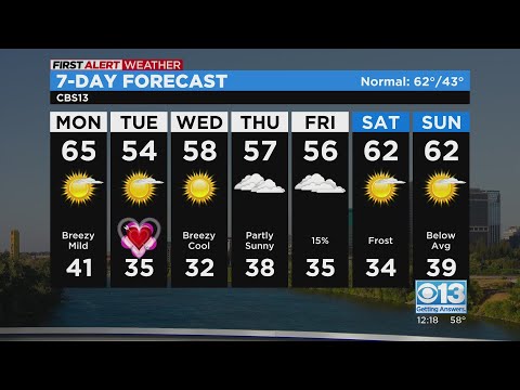Monday afternoon forecast - Feb. 13, 2023