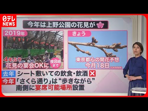 コロナウイルスのフェイスマスクを着用する: これがマスク拒否者を説得する方法です