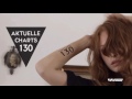 Der VIVA Teletext Trailer 2015