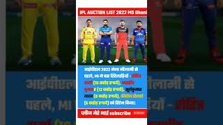 IPL auction List 2022। Rohit Sharma। jaspreet bumra। kiron Pollard। सूर्यकुमार।