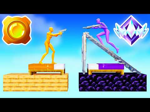 Your Rank = Your BED