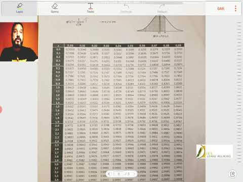 Vídeo: Distribución normal