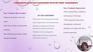 COMPARISON OF MY SELF ASSESSMENT WITH MY PEERS'