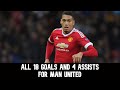 Chris Smalling / All Goals for Manchester United