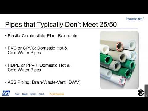 Insulation Intel® Webinar On-Demand: Insulating Combustible Pipes in Plenums