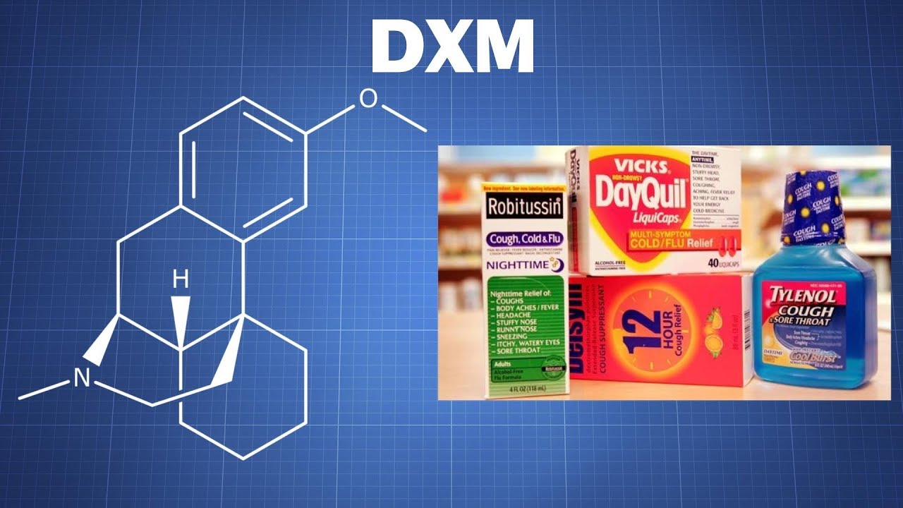 Dextromethorphan (DXM): What You Need To Know